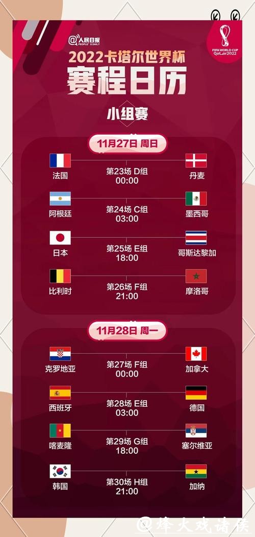 世界杯比赛预测:球迷们的心愿成真? 世界杯比赛预测:球迷们的心愿成真?