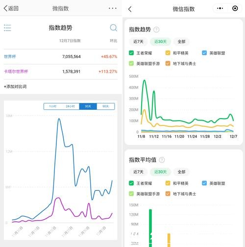 世界杯投注平台推荐：如何选择最佳平台？