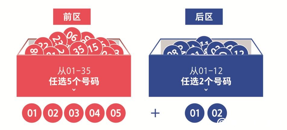 世界杯投注入口官方网站的优选使用方法